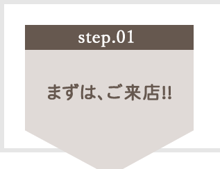 ܂́AXII